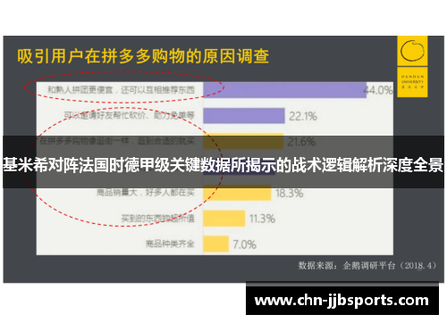 基米希对阵法国时德甲级关键数据所揭示的战术逻辑解析深度全景