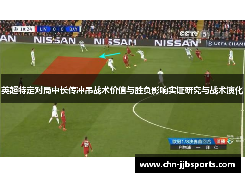 英超特定对局中长传冲吊战术价值与胜负影响实证研究与战术演化