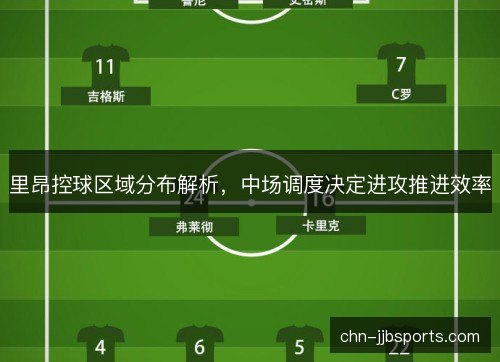 里昂控球区域分布解析，中场调度决定进攻推进效率